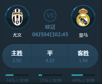 现和